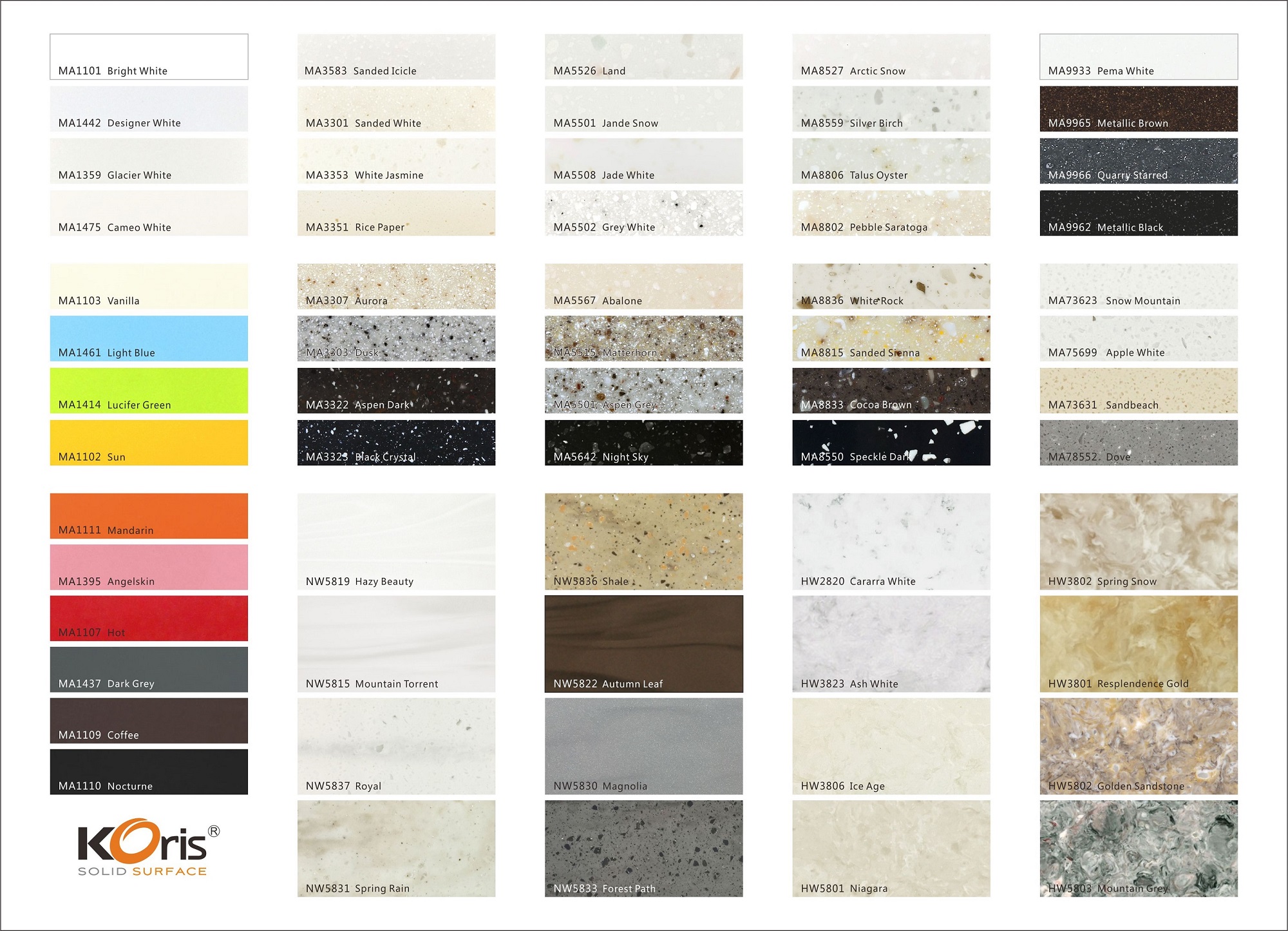 Corian Stone/LG Hi-Mac Colors/Полировка панелей/Solid Surface
